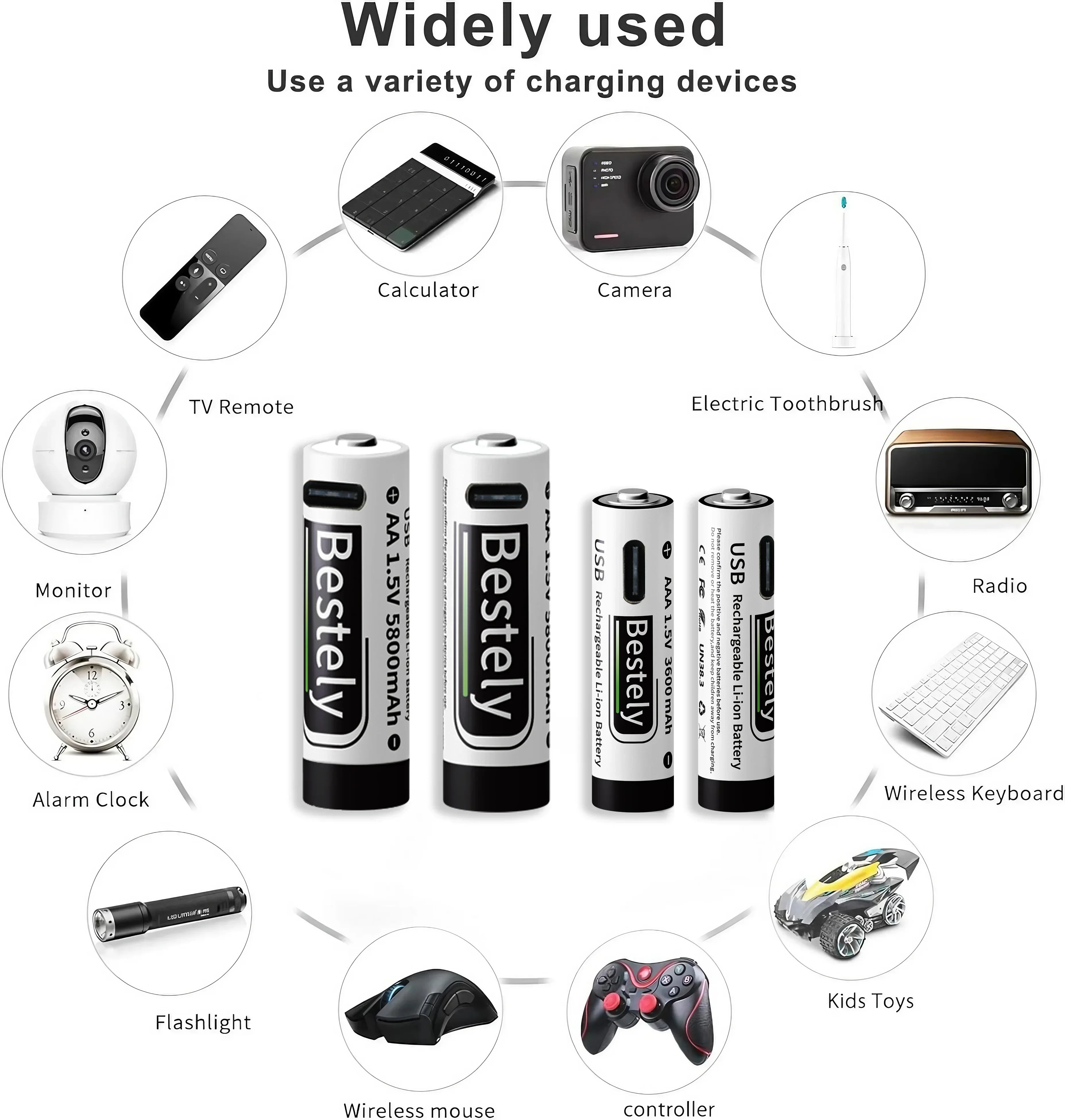 AA AAA Battery 1.5V 5800mAh and 3600mAh Lithium Rechargeable Batteries Fast Charging Li-ion Battery 2000 Cycles Type-C Cable Oasis Select