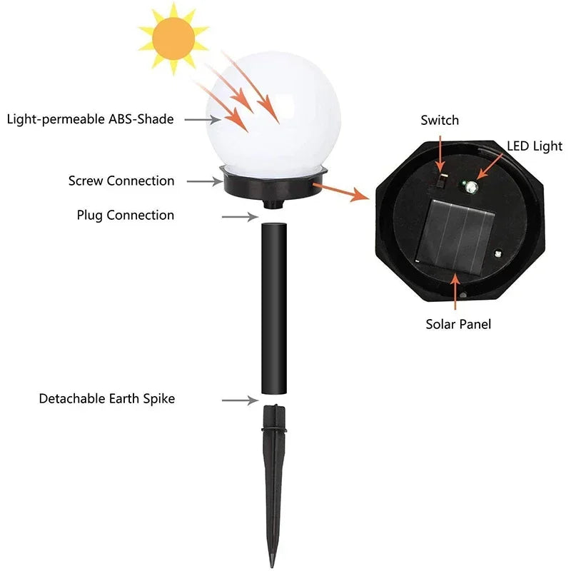 6PC Solar Light Outdoor Solar Garden Light Solar Pathway Landscape Light Waterproof Solar Lawn Lamp For Home Yard Patio Driveway Oasis Select