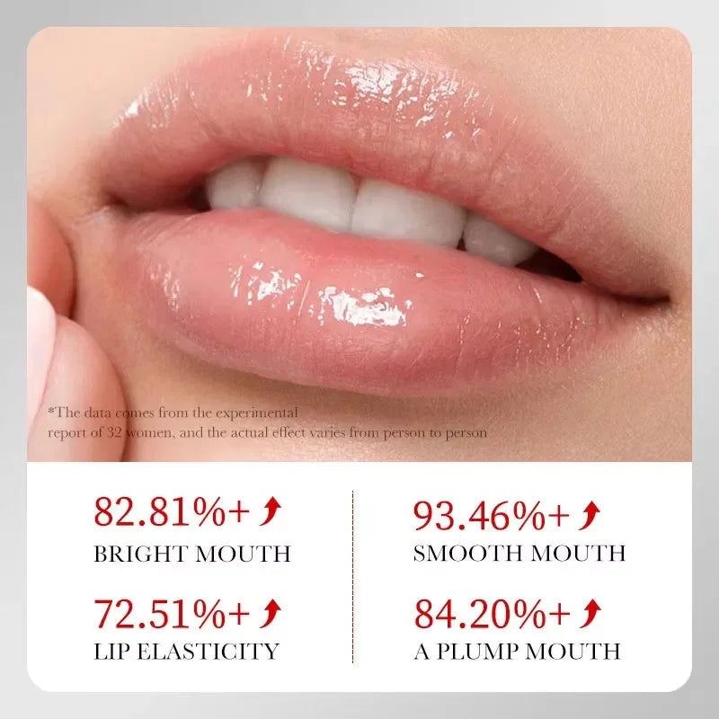 Lip Plumping Serum Oil with Hyaluronic Acid – 10ml