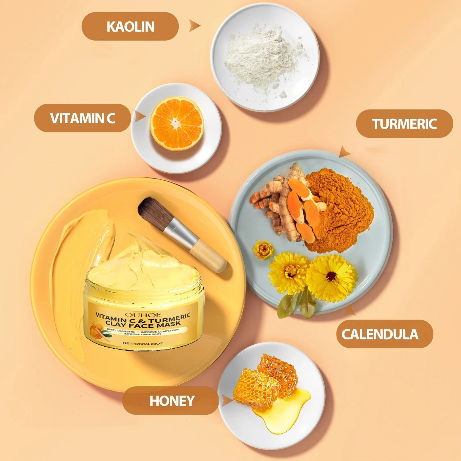 Vitamin C Exfoliating facial mask Turmeric Exfoliating facial mask Improve Pore Deep Cleaning facial mask Apply facial mask Oasis Select
