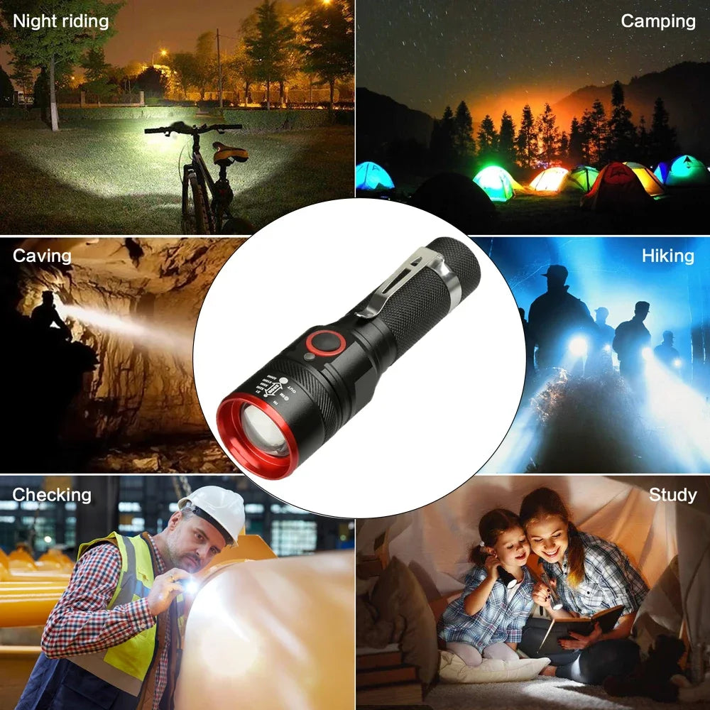 POCKETMAN 1800 Lumen Zoomable LED Flashlight | Waterproof