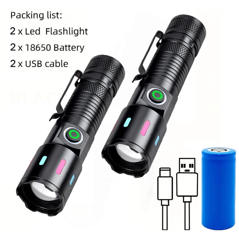 Mikenoon Rechargeable LED Flashlight | Zoomable, 500m Beam