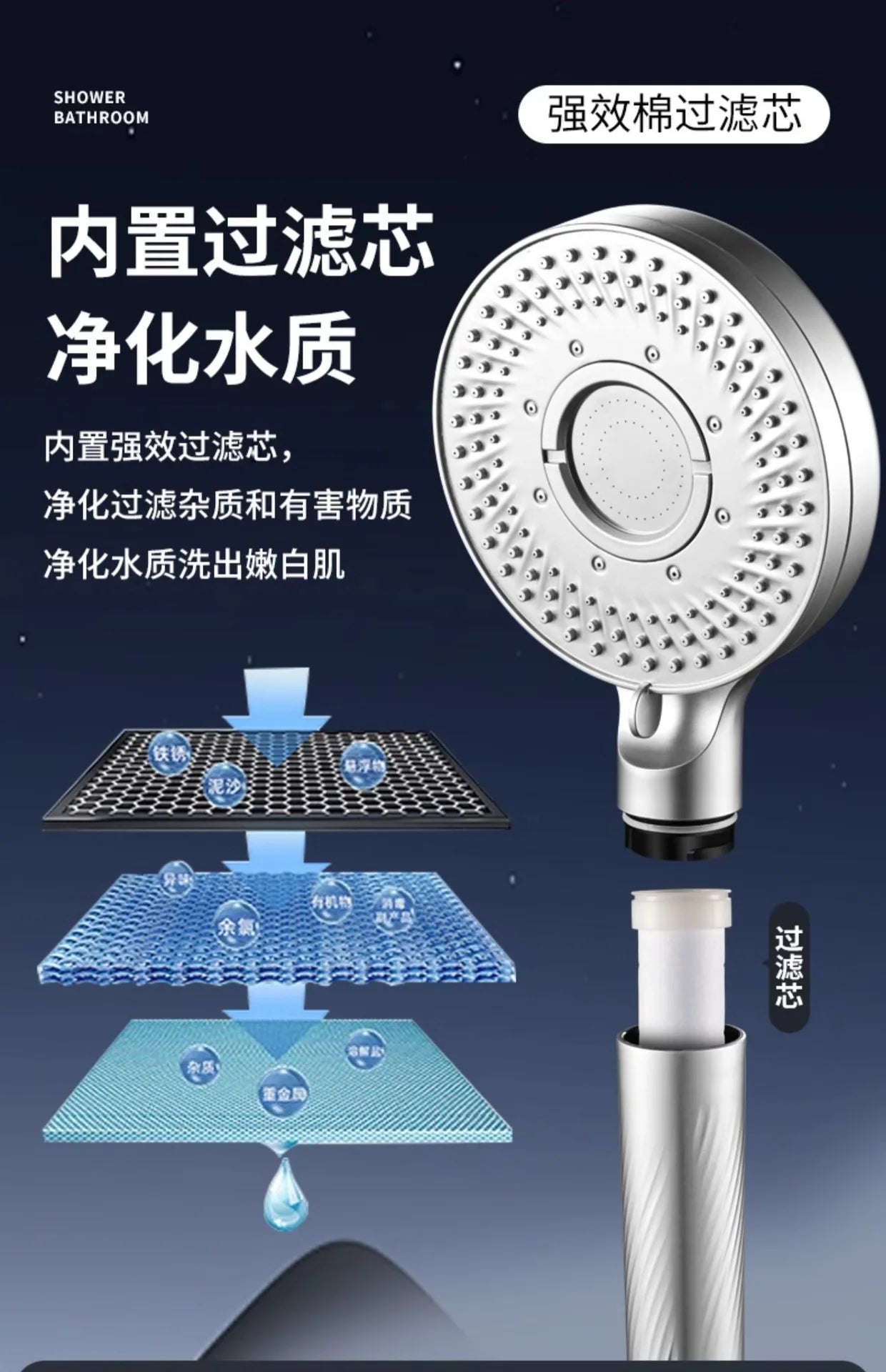 New High Pressure 13CM Shower Head Black 5 Modes Water Saving Filter Spray Nozzle Massage Rainfall Shower Bathroom Accessories Oasis Select