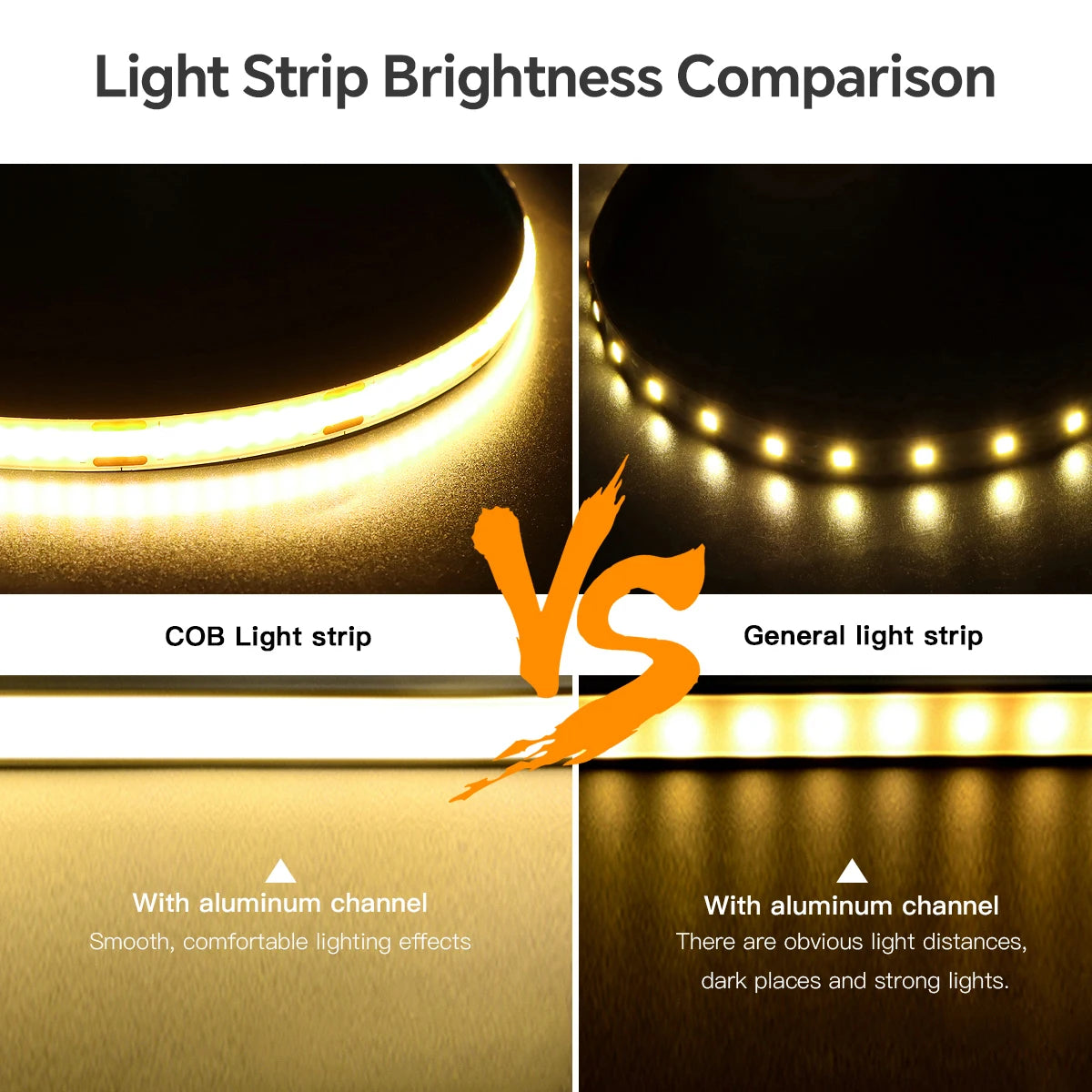 Interesting USB Lamp Two Times-Tap Activated Vibration Induction Swtich,COB Ribbon Flexible installation for Desk/Cabinet/Mirror Oasis Select