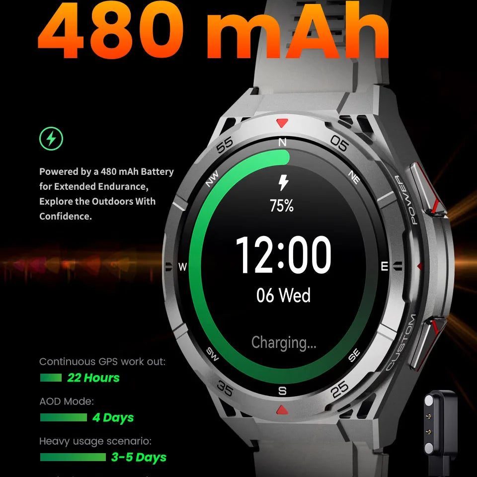 3ATM Waterproof Smart Watch Men GPS AMOLED Screen Smartwatch Compass Altitude Air Pressure BT Call 480mAh Sports Health Monitor Oasis Select