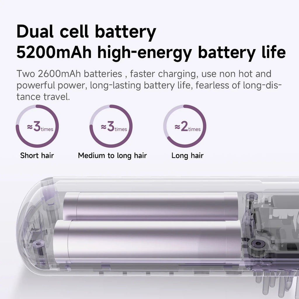 DOCOLAB 2-in-1 Straight Hair Comb Curler Negative Ion USB Charging 30s Heat Up Travel-Friendly Styling Brush Cordless Gift Oasis Select