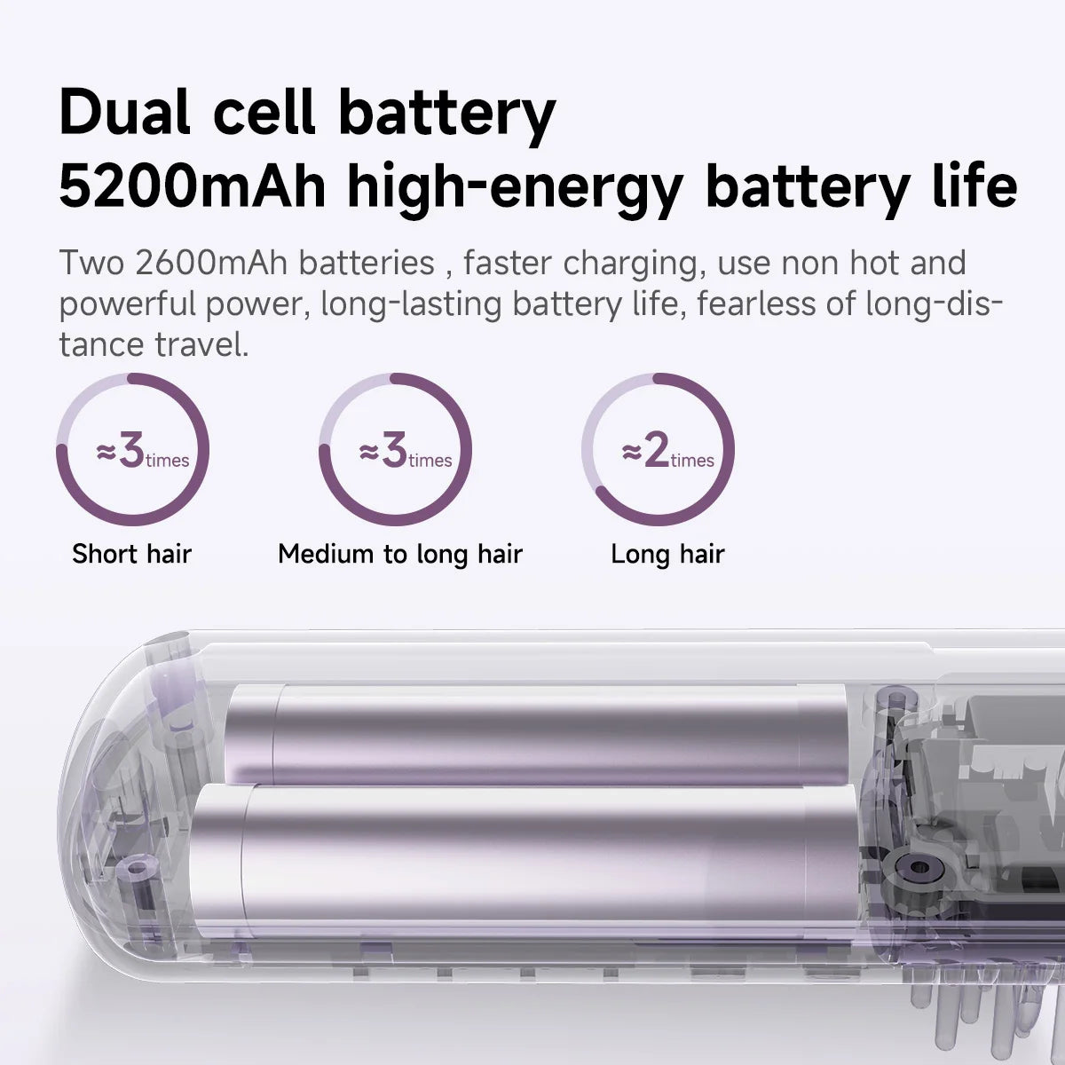 DOCOLAB 2-in-1 Straight Hair Comb Curler Negative Ion USB Charging 30s Heat Up Travel-Friendly Styling Brush Cordless Gift Oasis Select