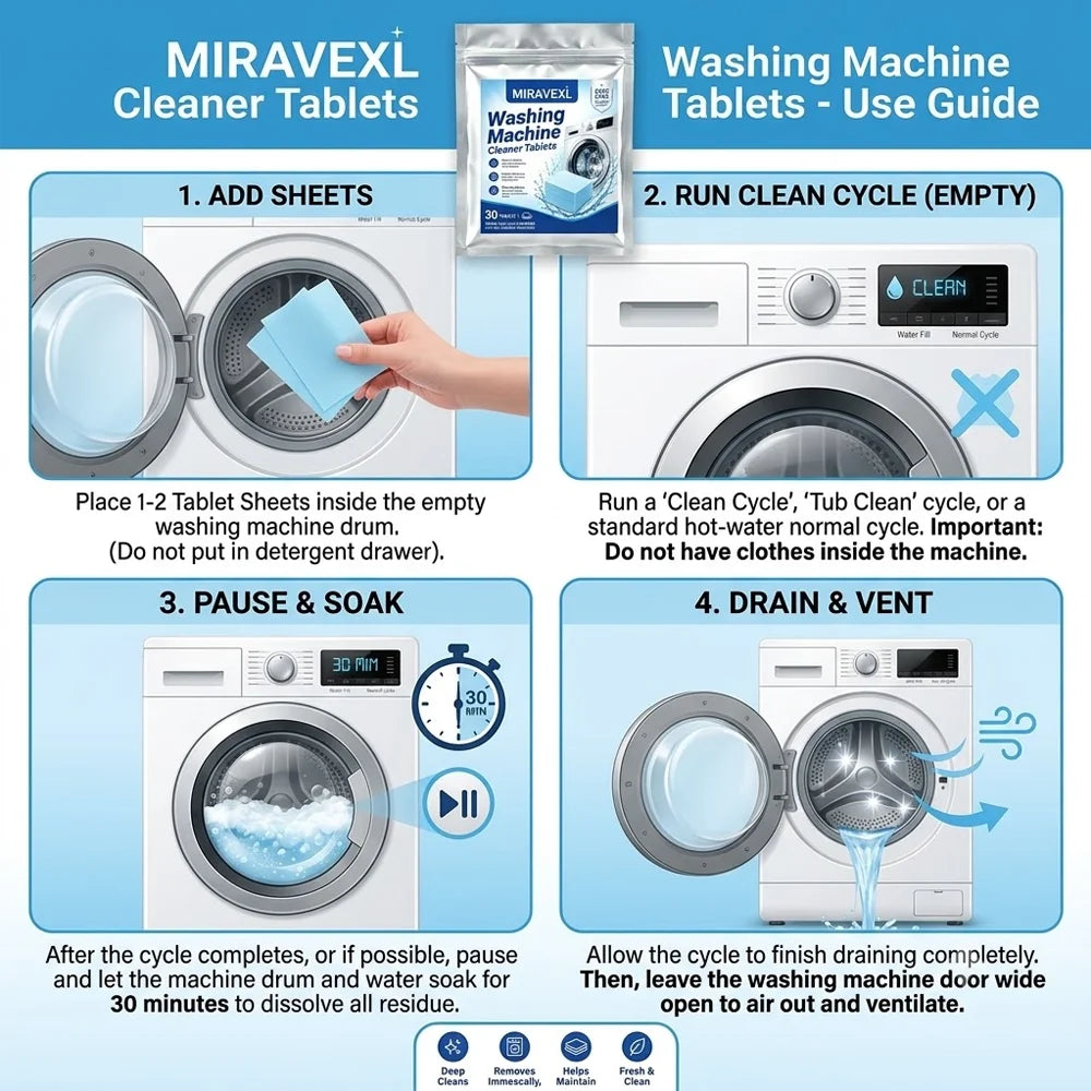 30Pcs Washing Machine Cleaner Tablets, Deep Clean Washer Tub Descaler Remove Limescale Mold Mildew Odor, Fit Front Load, etc. Oasis Select