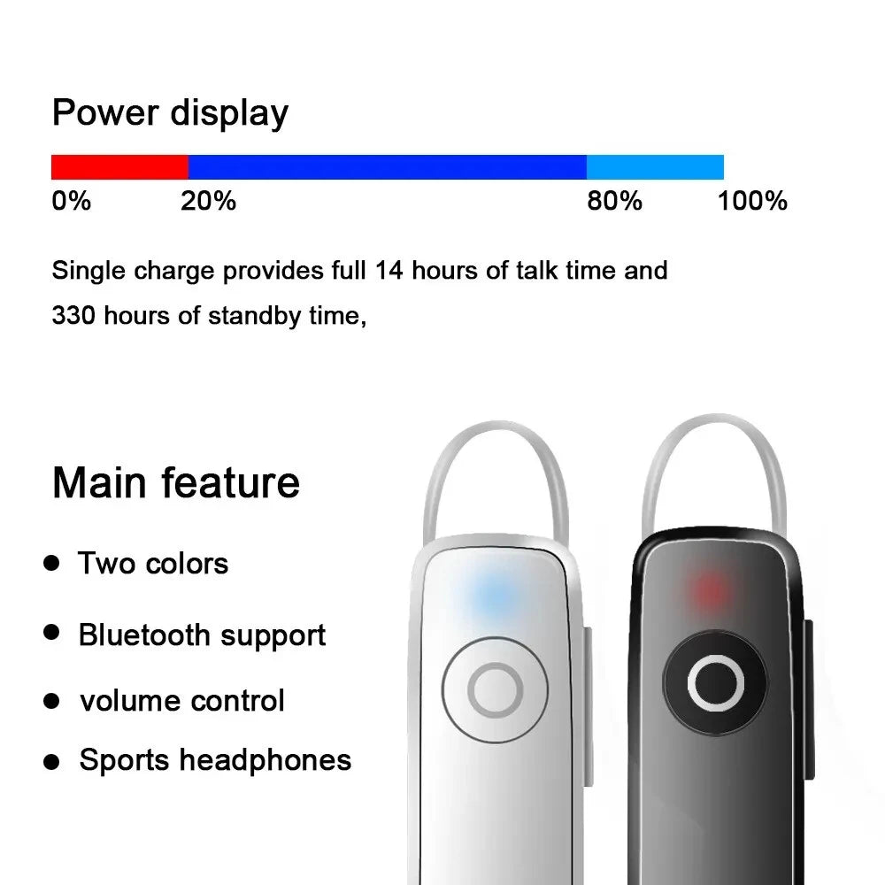 Bluetooth Headset Stereo Wireless Earplug Noise Reduction Unilateral Business Headset Tws Mini Portable M165 Sports for Phone Oasis Select