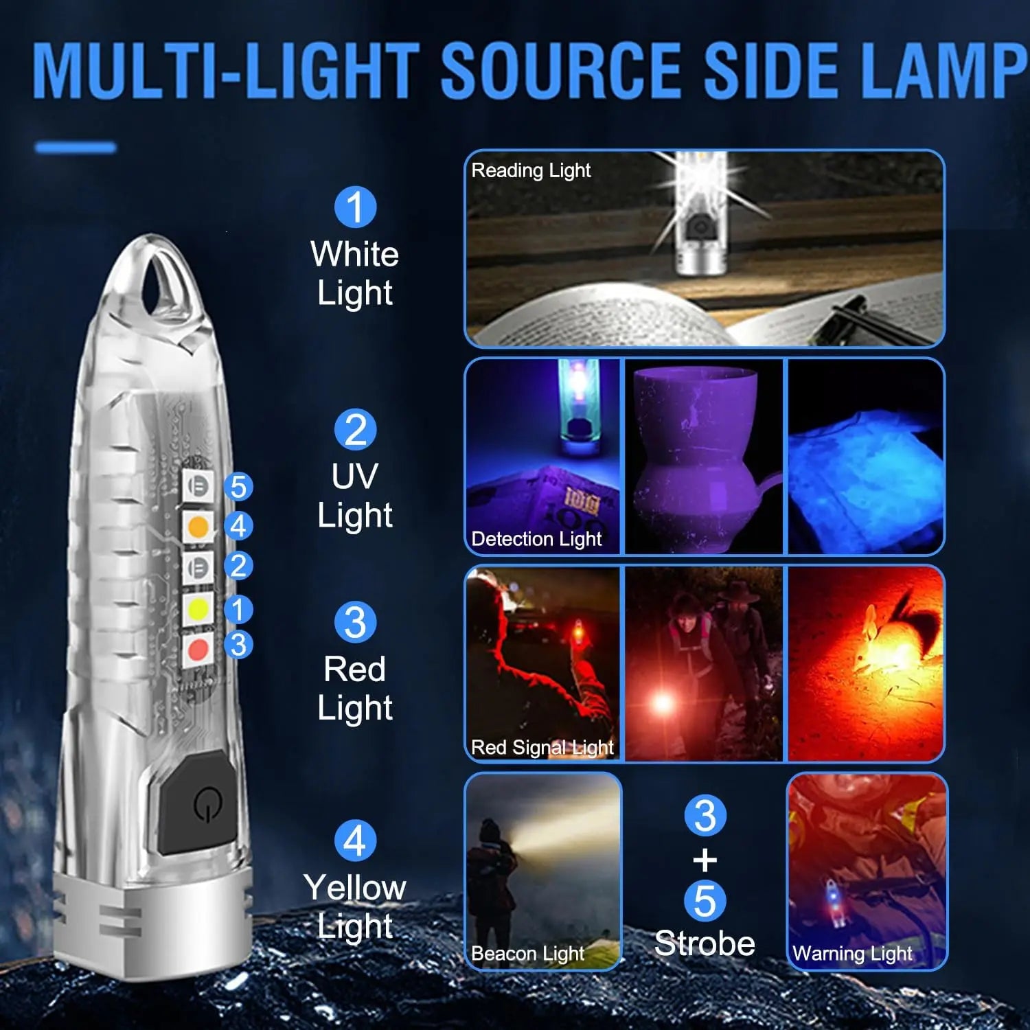 Mini Powerful Flashlight Super Bright Keychain 12 Modes with UV Red Blue Yellow White Side Light Rechargeable LED Pocket Light Oasis Select
