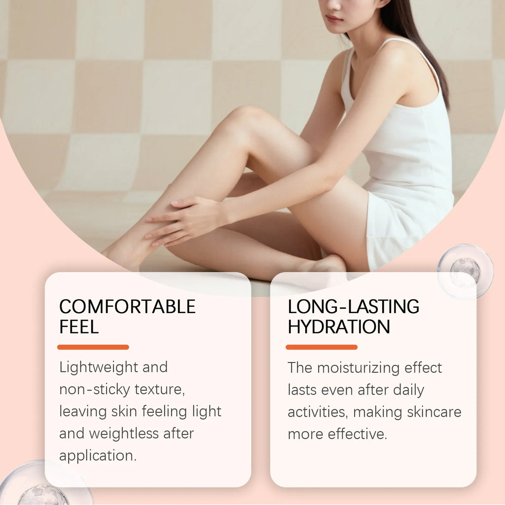 Niacinamide Whiten Body Lotion Long Lasting Fragrance Deep Nourish Brighten Skin Tone Repair Dry Rough Skin Full Body Skin Care Oasis Select