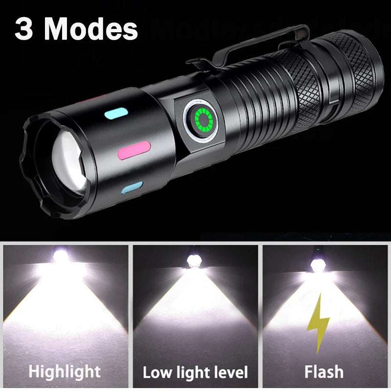 Mikenoon Rechargeable LED Flashlight with Hat Clip | Camping