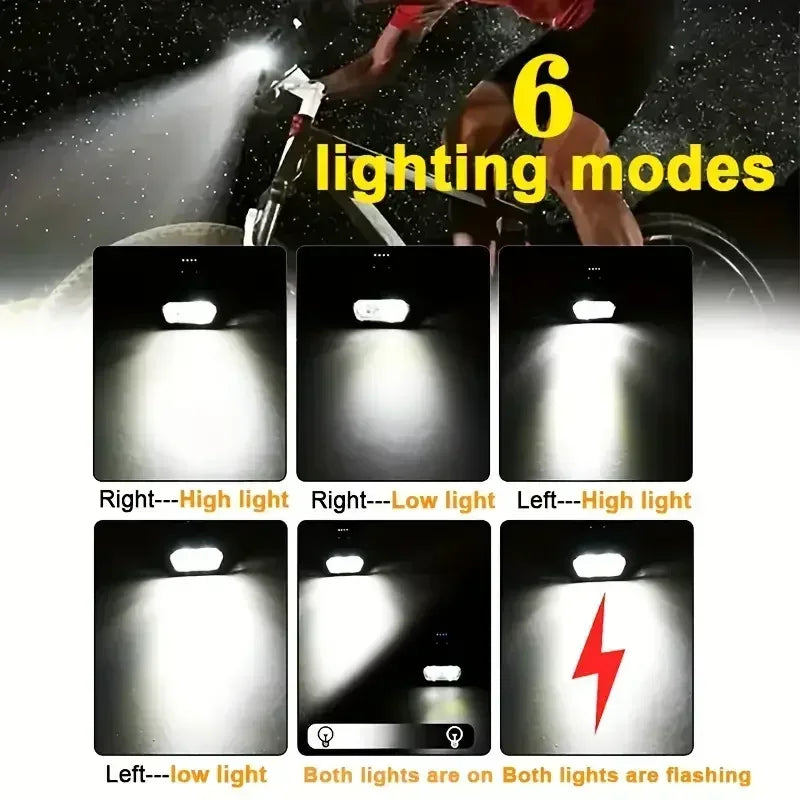 Powerful Bicycle Light Set with Digital Display Battery Indicator Bike Front Rear Light USB-C Rechargeable Waterproof Lantern Oasis Select