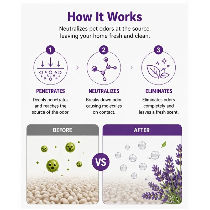 Pet Urine Odor Remover Spray – Fast-Drying & Pet-Safe Pet Odor Remover Oasis Select