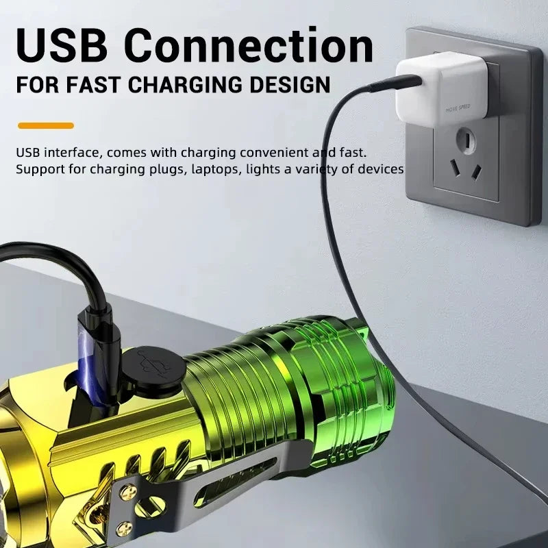 ZHIYU Mini LED Flashlight 800 Lumen USB Rechargeable Waterproof