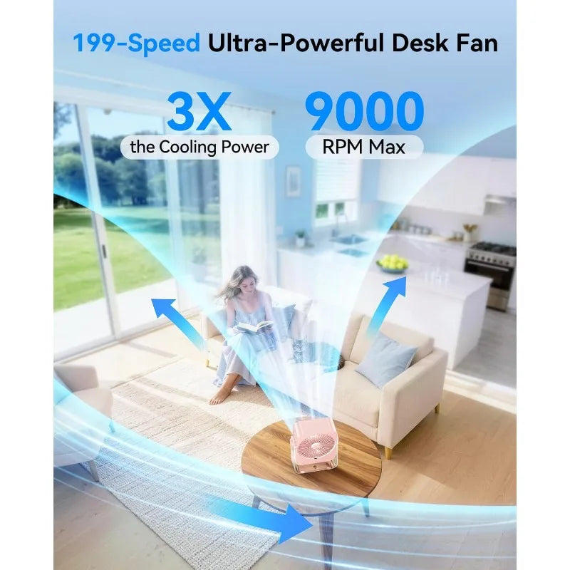 USB Desk Fan 199 Speeds | Ice Cooling & Digital Display