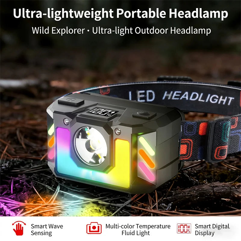 Mikenoon Rechargeable LED Headlamp – Wave Sensor & Display