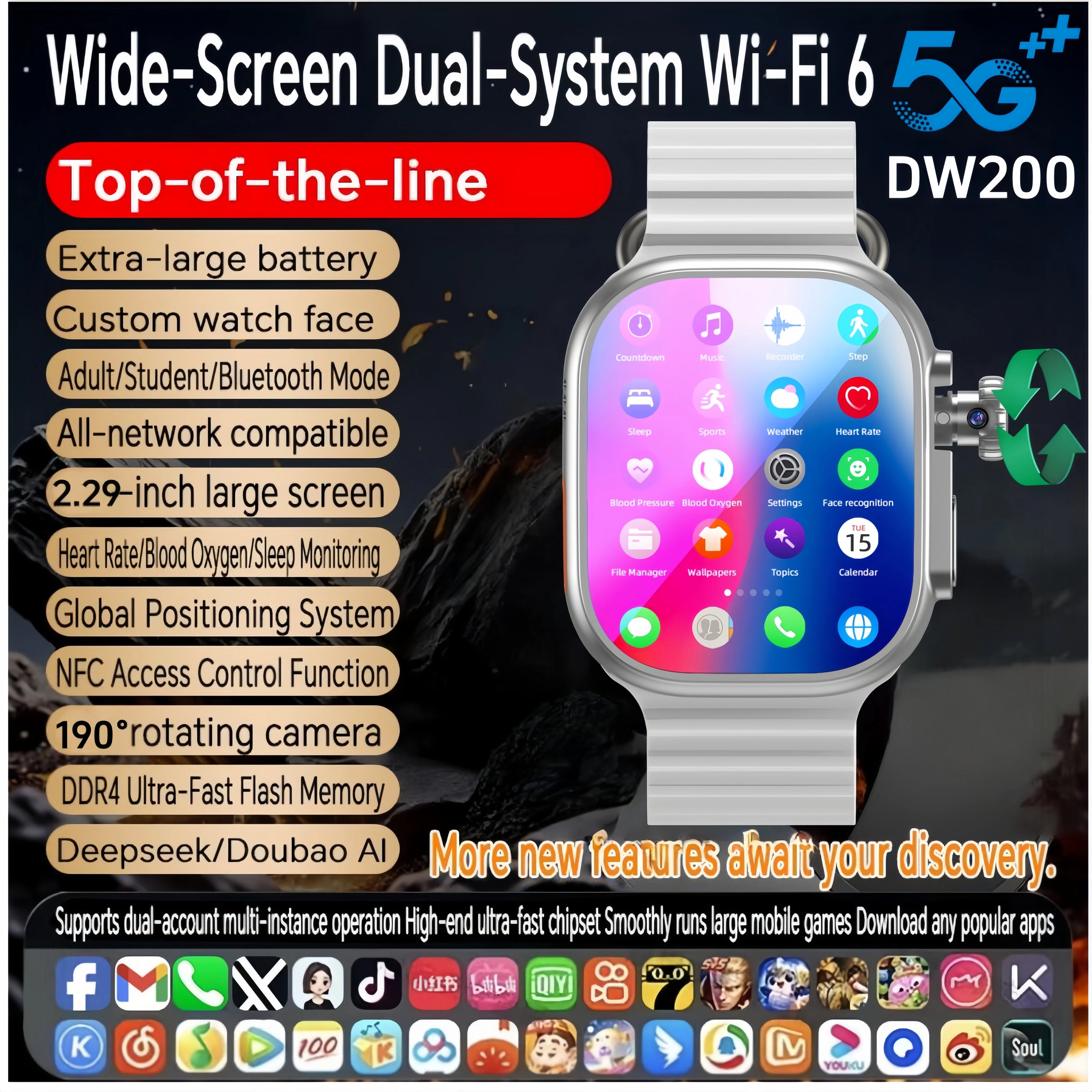 DW100 Pro Updated DW200 Pro 5G LTE Full Netcom Android 13.0 Smartwatch Smart Watch With Rotary Camera Touch ID Infrared function Oasis Select