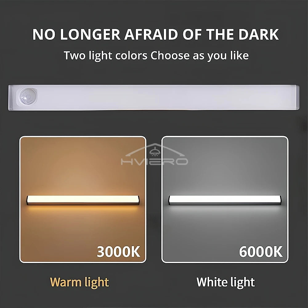 Motion Sensor LED Night Light USB Rechargeable Magnetic 1–8 Pack