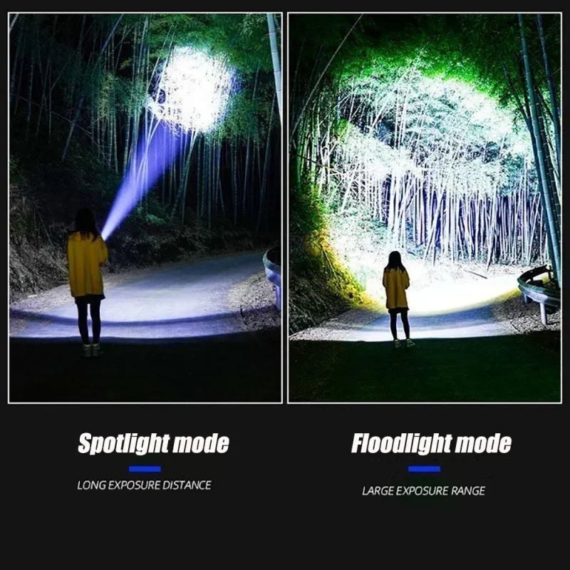 ESMARTER S33 Tactical LED Flashlight – 1500W Rechargeable Torch