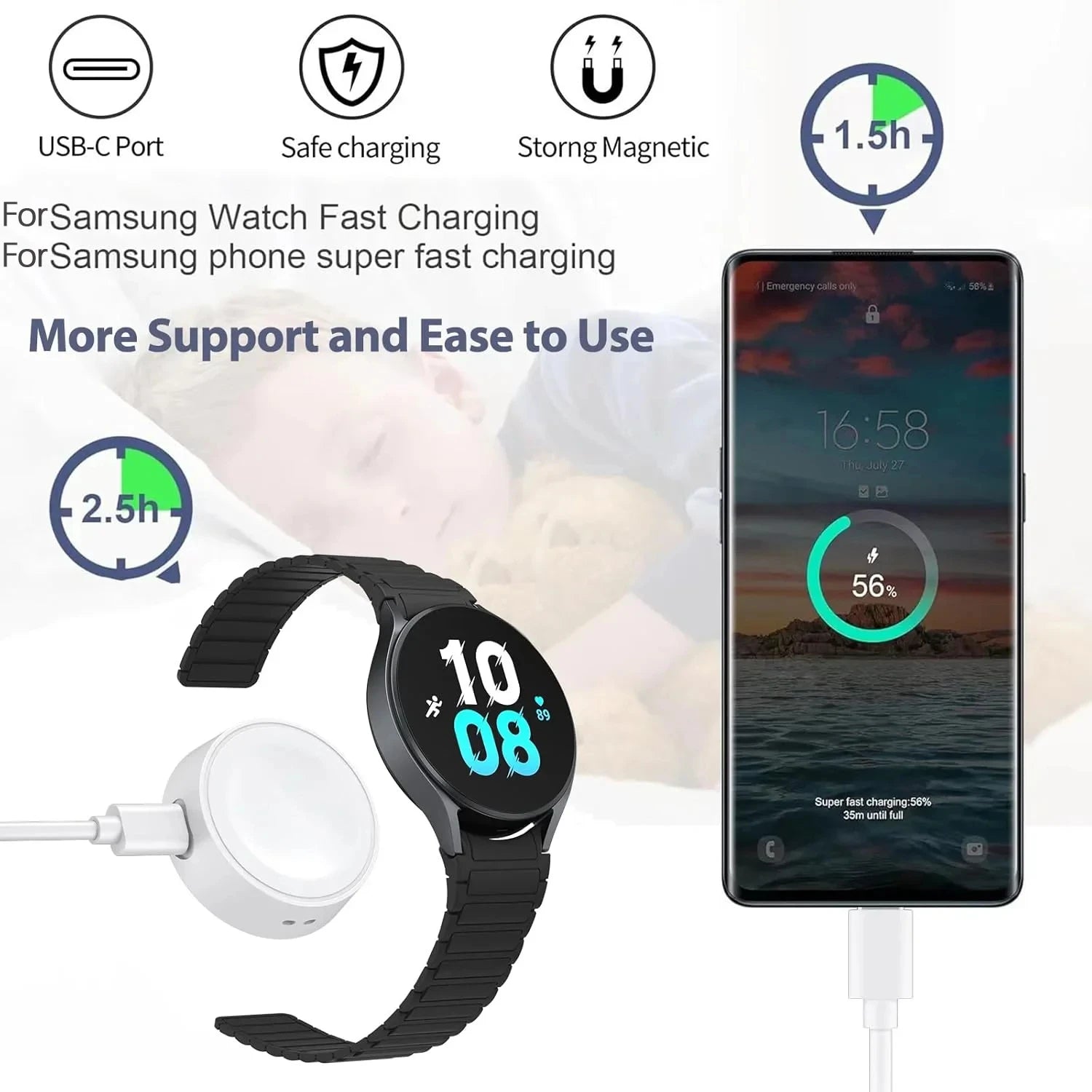 Samsung Galaxy Watch Charger Dock – Fits Watch 7/6/5/4/3 Classic Smartwatch Charging Dock Oasis Select