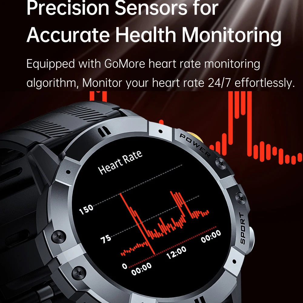 Blue Tooth Call Women Fitness Outdoors Smart Watches 1.52" Waterproof Sleep Heart Rate Monitor Sports Smartwatch Weather Oasis Select