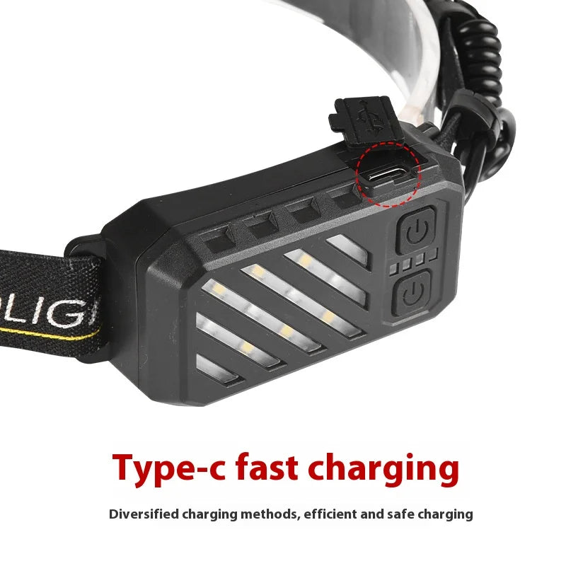 COB Strong Light Headlamp Rechargeable Portable Head Torch For Fishing Outdoor Riding Camping 10 Lighting Modes Head Flashlight Oasis Select