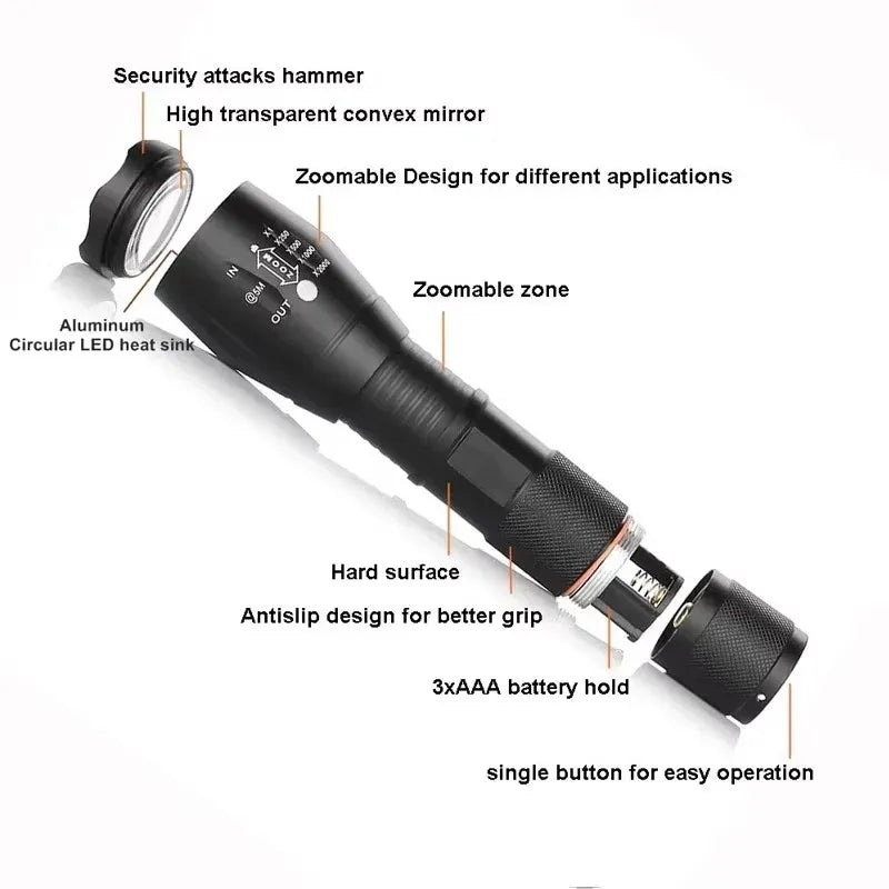 ZHIYU 1200 Lumen Zoomable LED Flashlight – 5 Modes, Waterproof