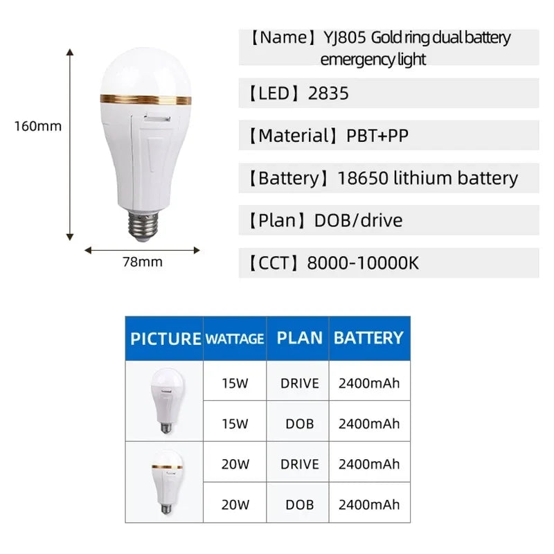 SHINEKNOT E27 Rechargeable LED Emergency Bulb 15W 20W Backup