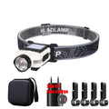 COB LED Rechargeable Headlamp – 5 Modes, 200LM & Pen Clip