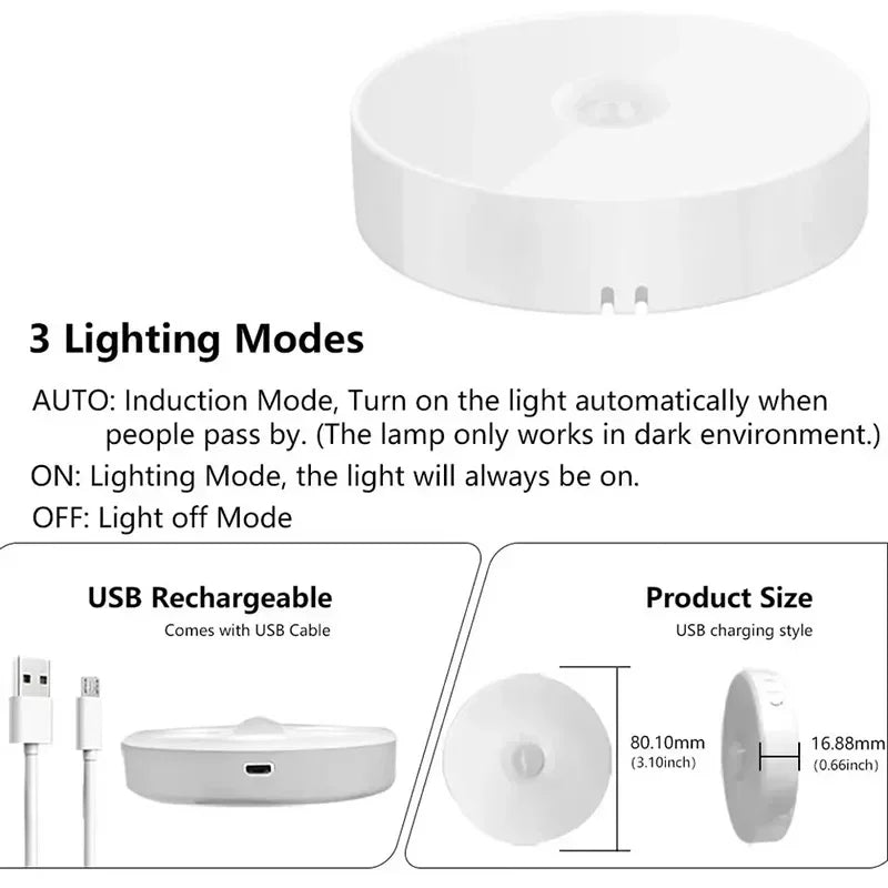PIR Motion Sensor LED Night Light | USB Rechargeable Closet Lamp
