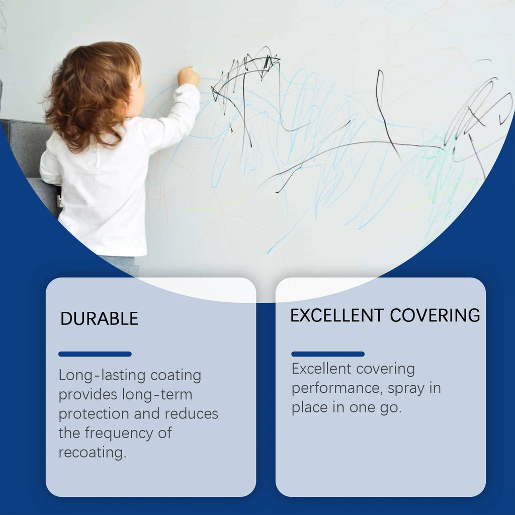 Jaysuing Wall Repair Paint Decontamination Waterproof And Sun Resistant Paint Renovation Cover Wall Renovation Spray Oasis Select