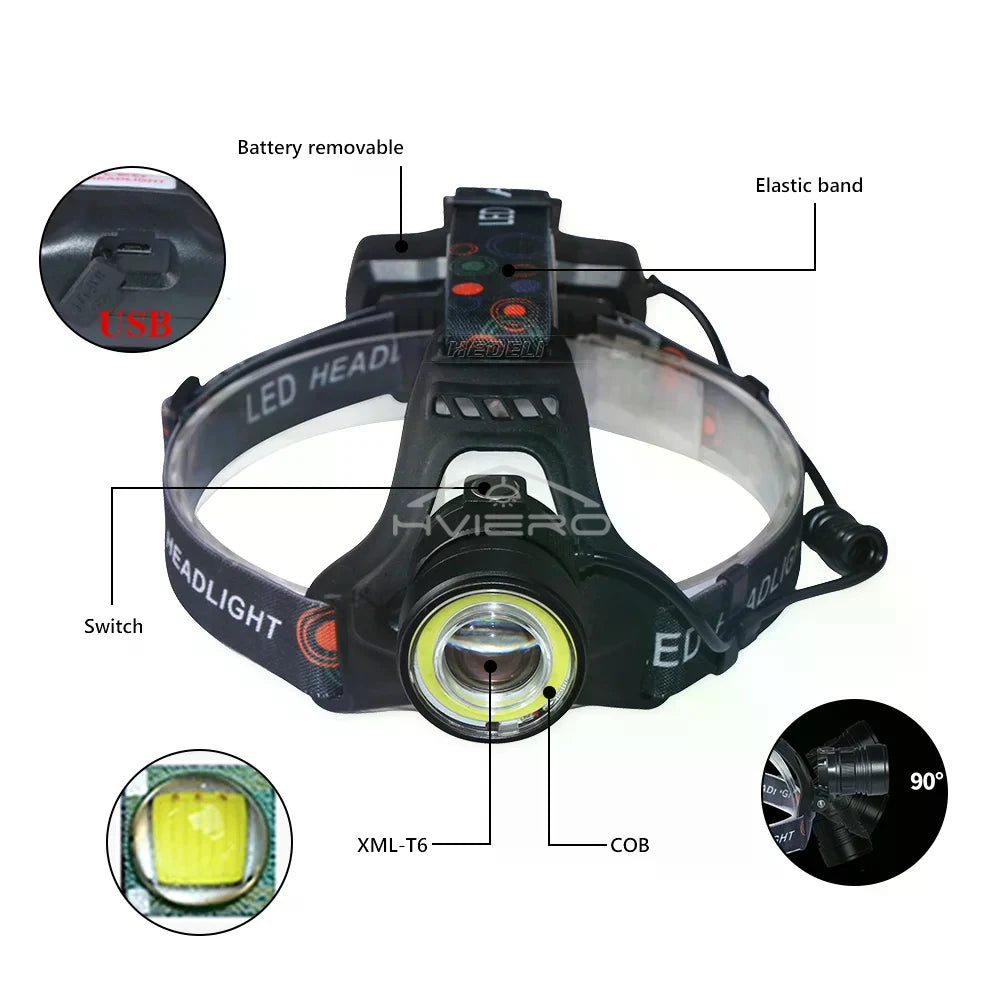 HVIERO T6 COB LED Headlamp – Rechargeable & Waterproof