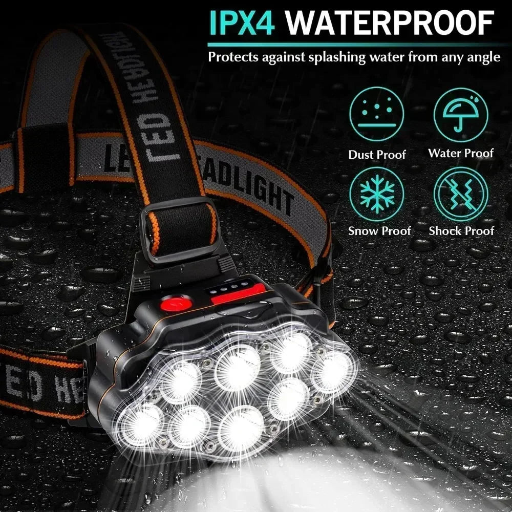 KDULIT 8/11 LED Headlamp Super Bright Head Torch Rechargeable Headlight Built-in 18650 Battery Outdoor Fishing Camping Lantern Oasis Select