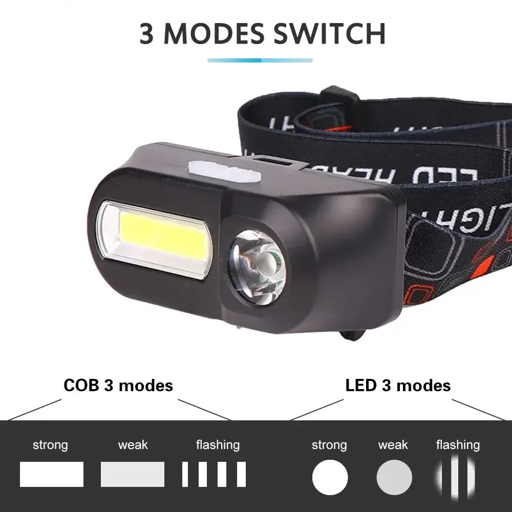 ESMARTER COB LED Headlamp USB Rechargeable Waterproof 3 Modes