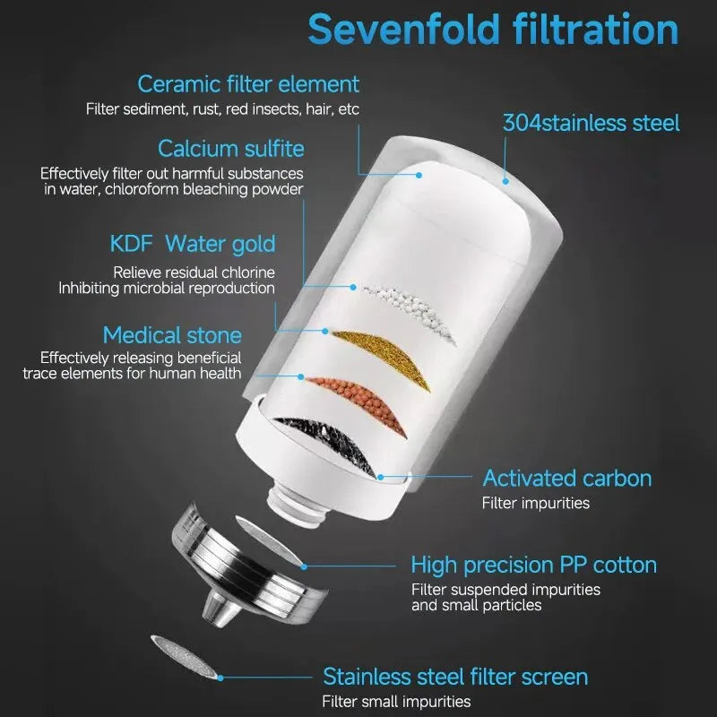 Kitchen Stainless Steel Faucet Water Filter Pre-filter Purifier Household Tap Water Direct Drinking Oasis Select
