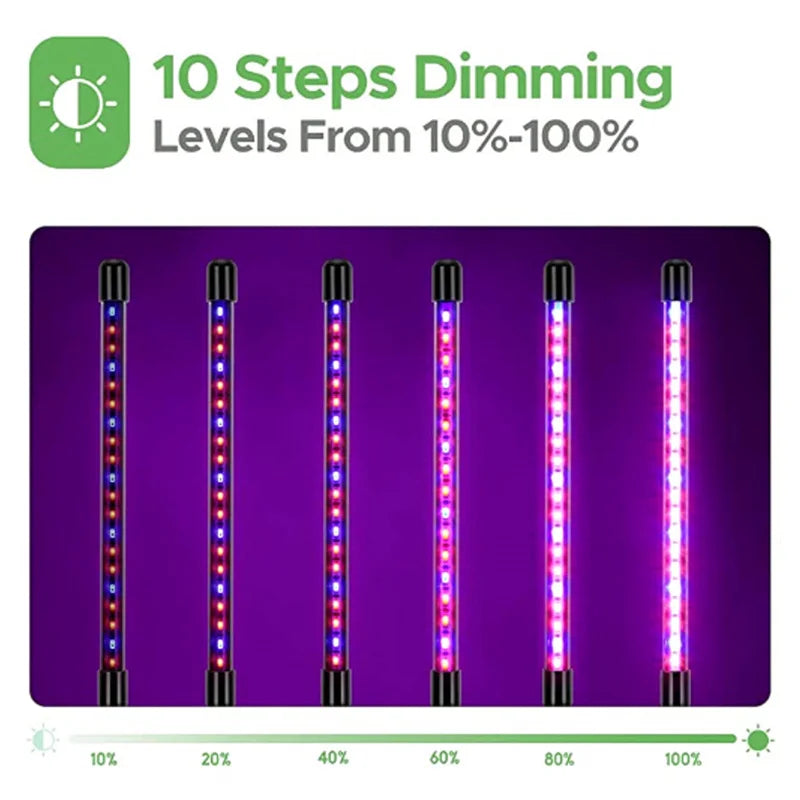SHINEKNOT Full Spectrum LED Grow Light | Indoor Plant Lamp
