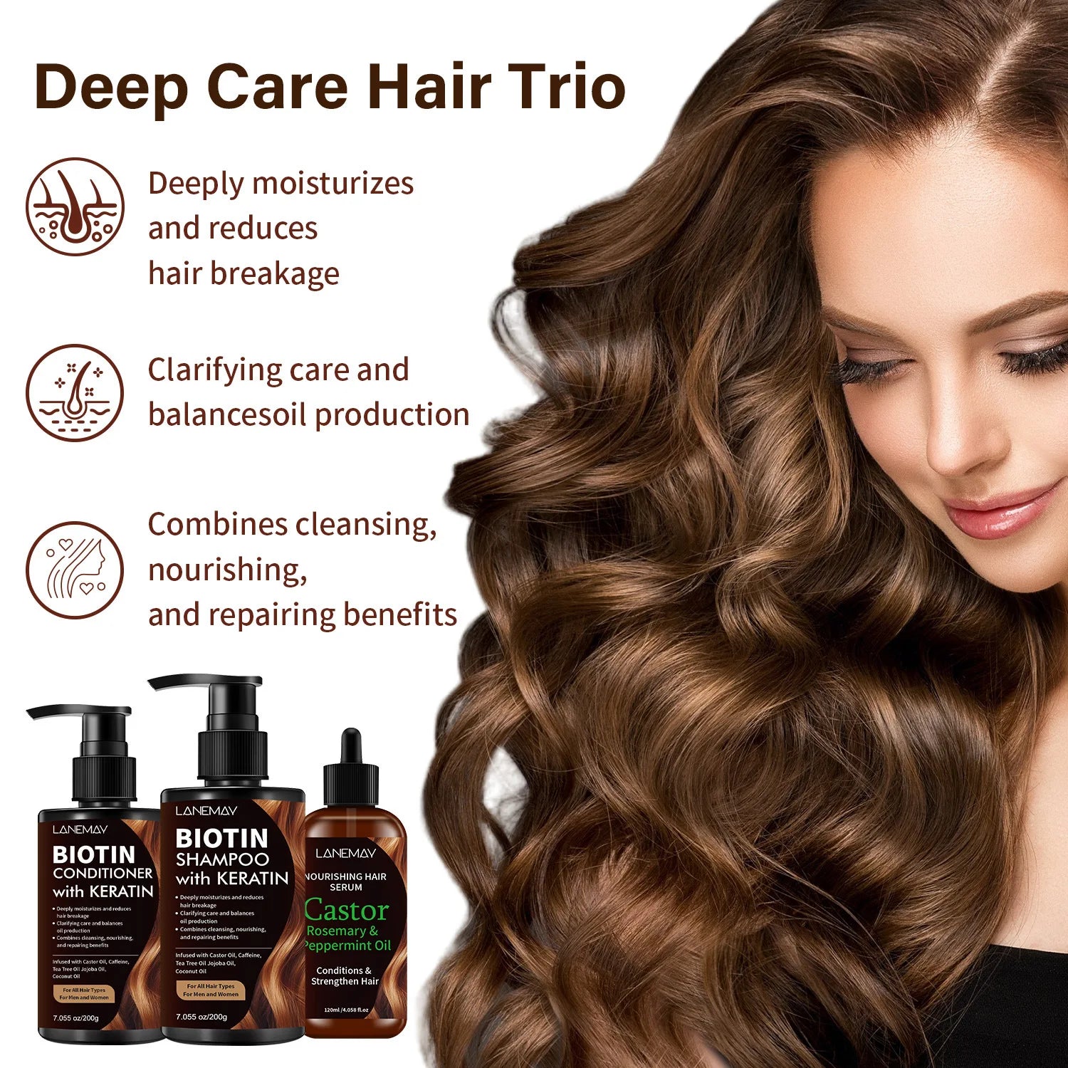 Biotin Shampoo & Conditioner Set with Keratin + Hair Serum