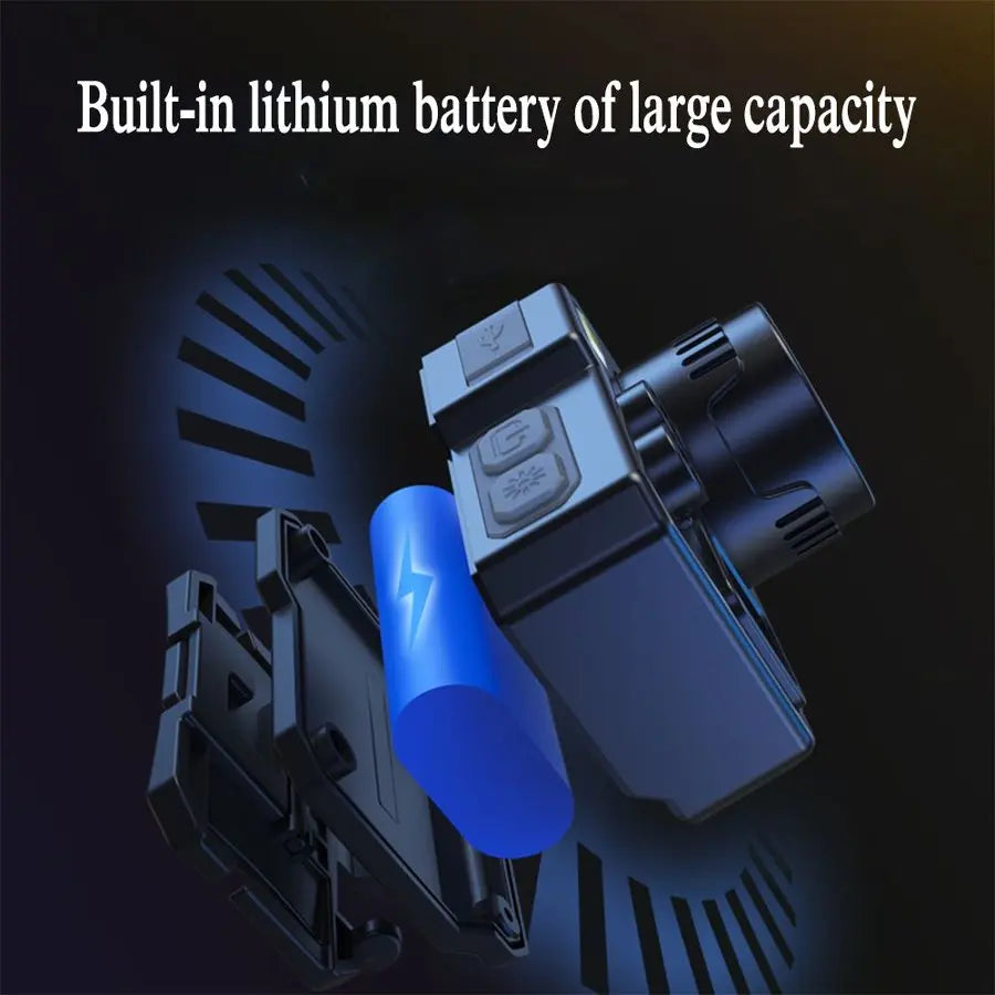 POCKETMAN IR Sensor Headlamp – 7 Modes USB Rechargeable LED