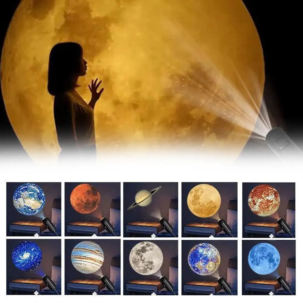 USB Plug-in Projection Lamp Planet Christmas Halloween Theme Replacement Light For Bedroom Ceiling Decor Oasis Select