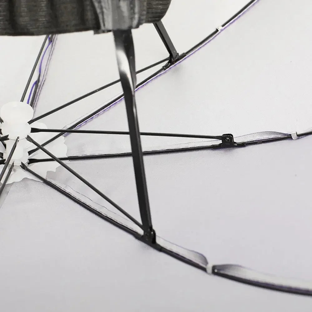Hands-Free Umbrella Hat – Foldable Sun & Rain Head Umbrella