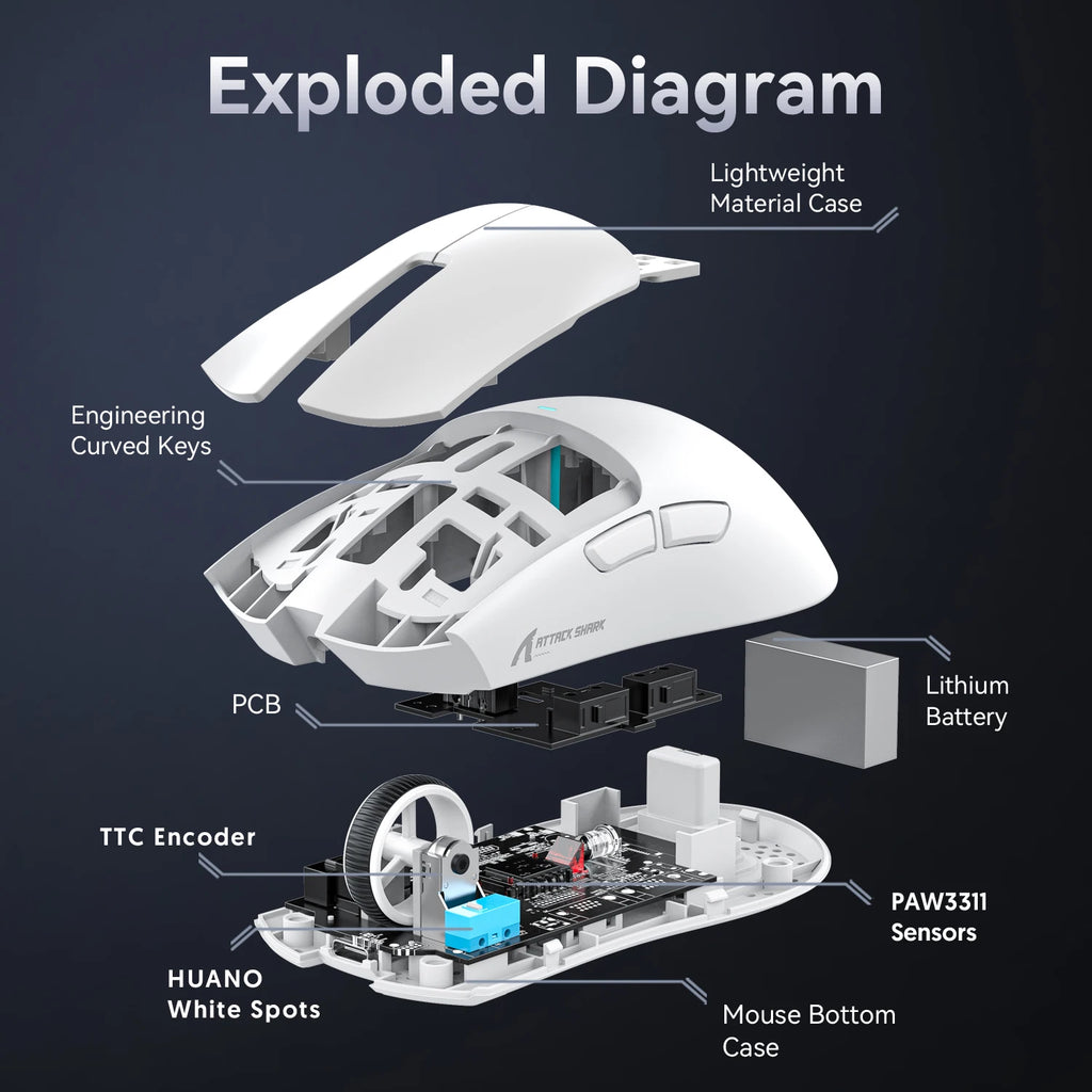 ATTACK SHARK X11 SE Wireless Tri-mode Gaming Mouse 59g Light,22000 DPI,PixArt PAW3311 Sensor,BT/2.4G/Wired,2000W Clicks Oasis Select
