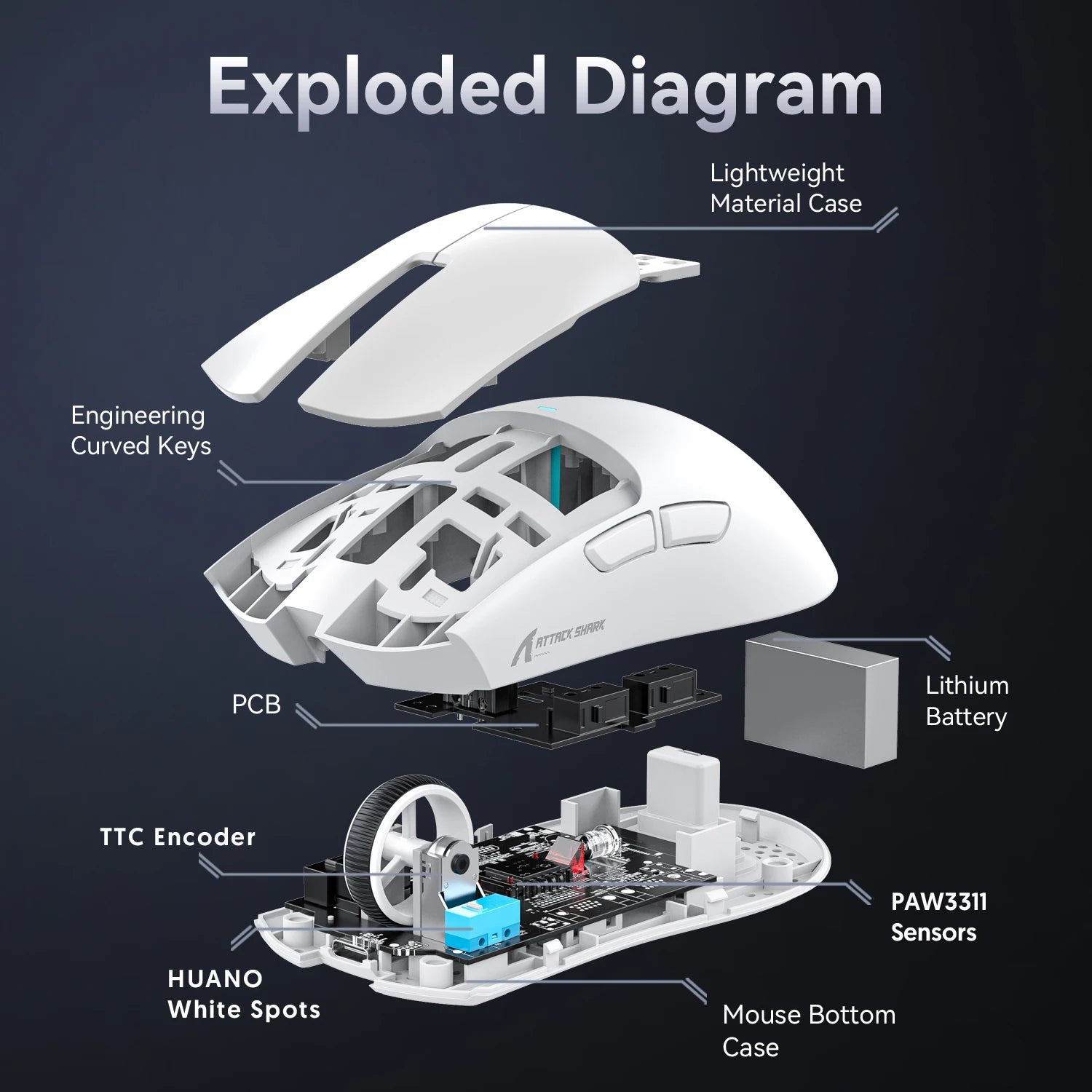 ATTACK SHARK X11 SE Wireless Tri-mode Gaming Mouse 59g Light,22000 DPI,PixArt PAW3311 Sensor,BT/2.4G/Wired,2000W Clicks Oasis Select