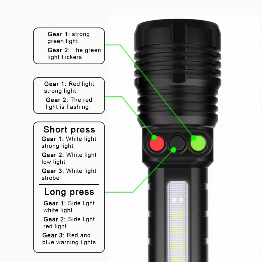 Rechargeable 30W LED Flashlight Ultra Bright Tactical Zoom Spotlight Flashlights for Outdoor Hunting Security Self-defense Torch Oasis Select