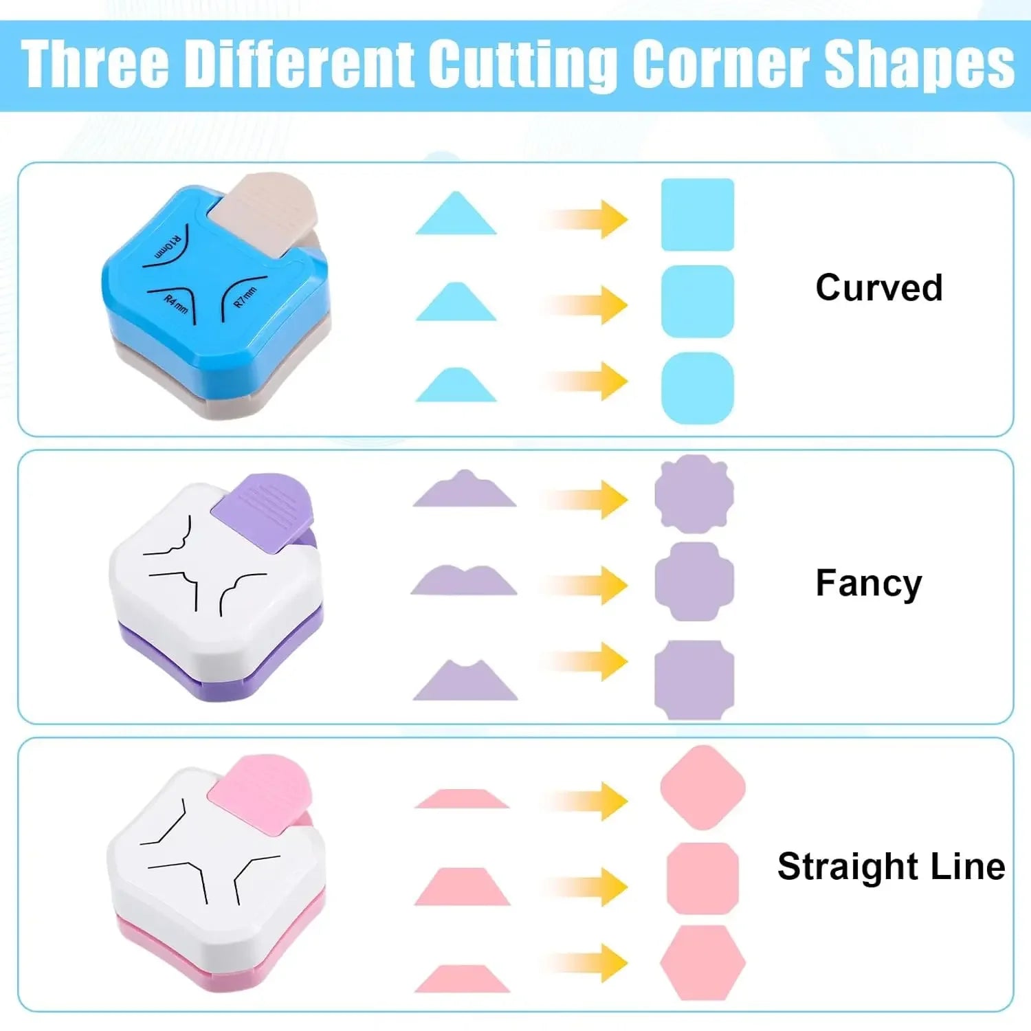 3 Way Corner Rounder Punch, 4mm, 7mm, 10mm 3 in 1 Corner Cutter for Card Making, Laminate, Cardstock, Scrapbooking Oasis Select