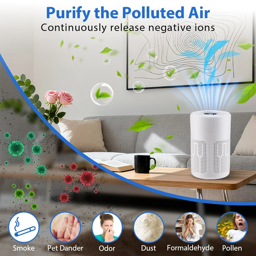 AFDEAL Mini HEPA Desktop Air Purifier with Negative Ion & Fragrance