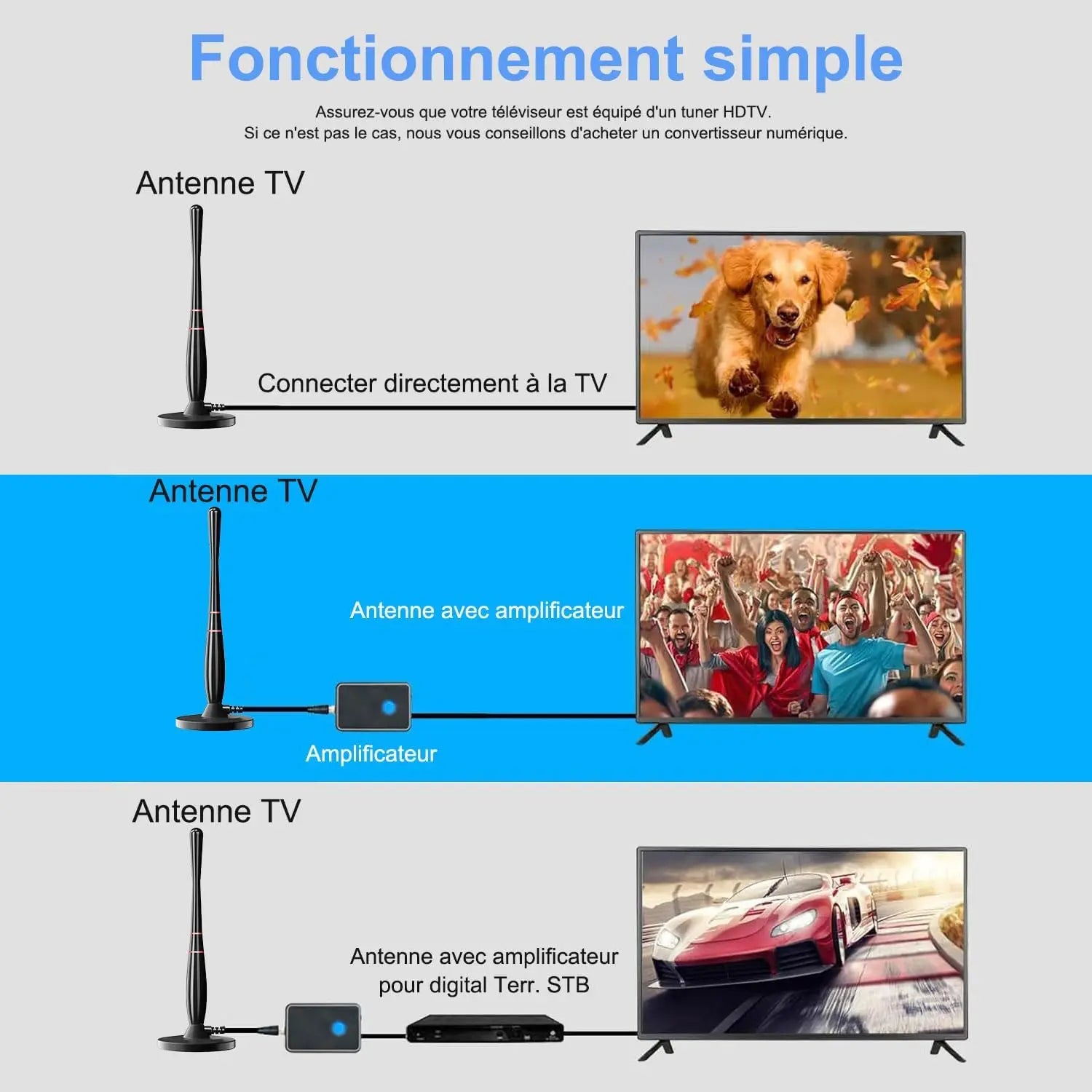 Indoor/Outdoor Cross-Mirror HDTV Antenna European American ATSC DVB-T2 Digital TV Antenna for Clear Picture Reception Oasis Select