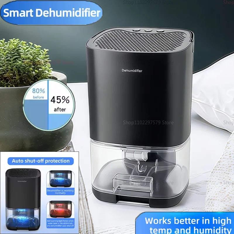 URGGU Smart Mini Air Purifier & Dehumidifier – Home & Office