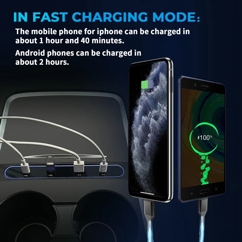 For Tesla Model 3 Y 2021 2022 27W Quick Charger USB Shunt Hub Intelligent Docking Station Car Adapter Powered Splitter Extension Oasis Select