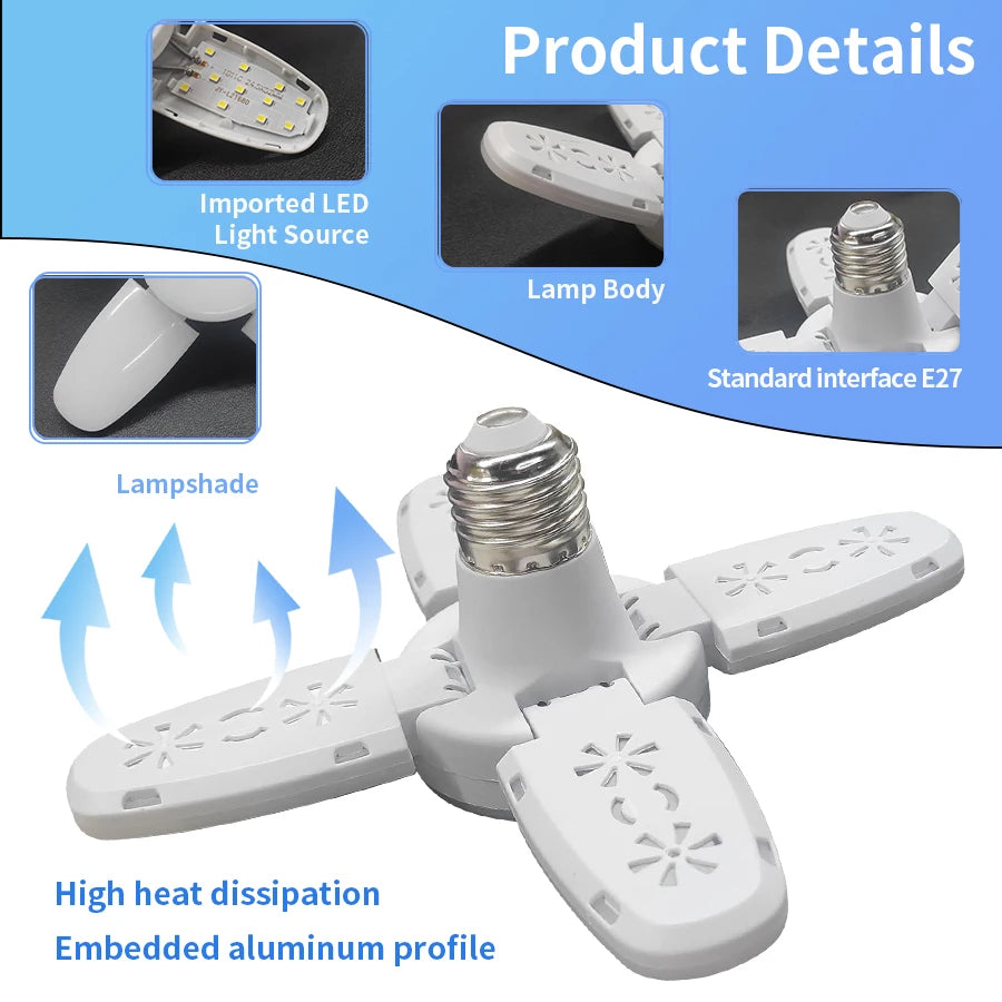 E27 Foldable Fan LED Bulb 28W 360° – Home Garage Warehouse LED Light Bulb Oasis Select
